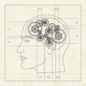 mind_gears